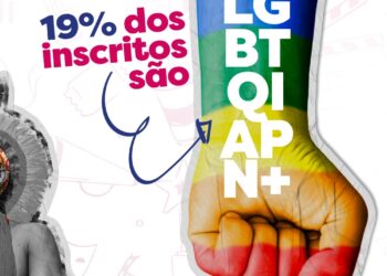 Promoção à diversidade é destaque nas inscrições do edital Camaçari Audiovisual