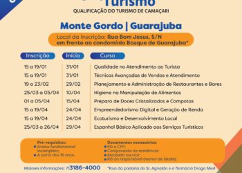 Cursos do Qualifica Turismo têm inscrições prorrogadas em Monte Gordo