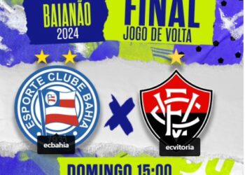 Hoje tem decisão do Baianão; Vitória entra com vantagem no BaVi
