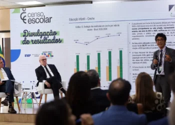 Censo 2024: matrículas em tempo integral passam de 18% para 23%