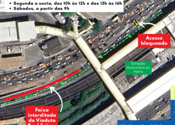 Acesso ao Viaduto Raul Seixas na Av. Tancredo Neves será restrito a partir desta quinta-feira (25)