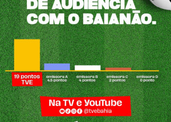 TVE lidera audiência com transmissão do primeiro BaVi do ano