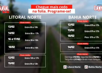 Mais de 750 mil veículos devem circular pela BA-099 e Sistema BA-093 no Carnaval