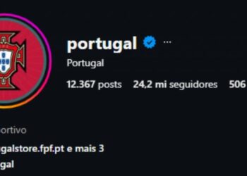 Seleção de Portugal perde mais de 700 mil de seguidores após saída de Cristiano Ronaldo