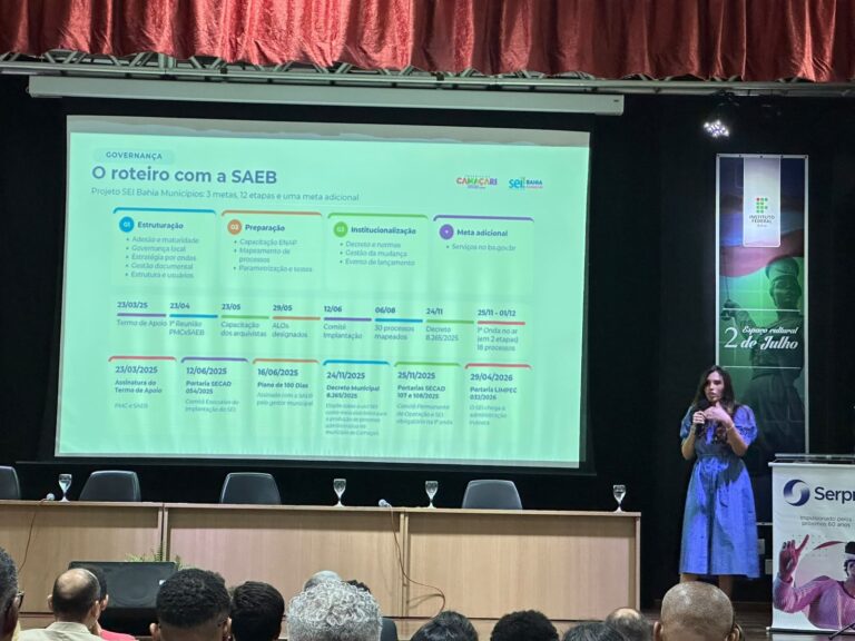 Secad_Serproday-apresentação-SEI_Foto_Ascom-Secad (1)